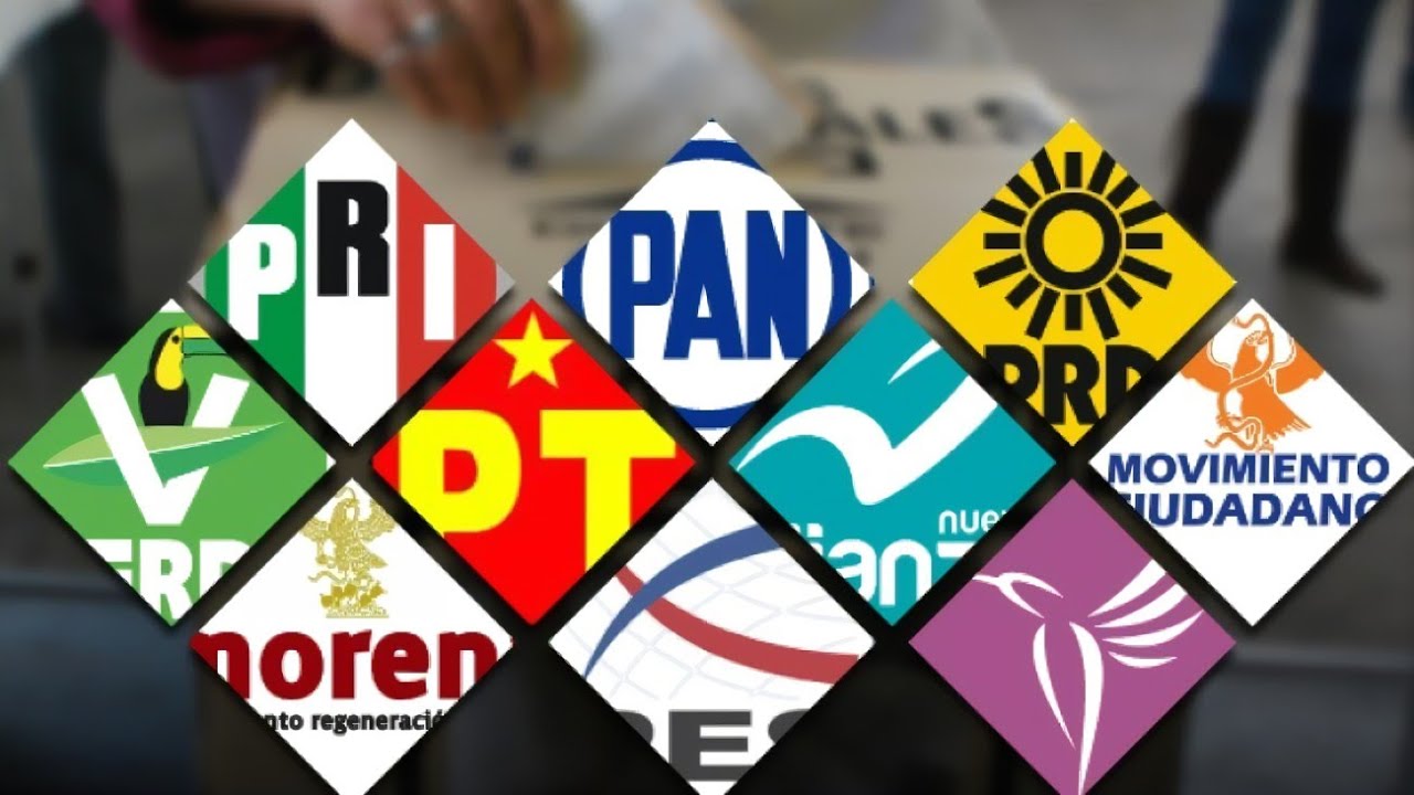 Partidos políticos del Perú 2025